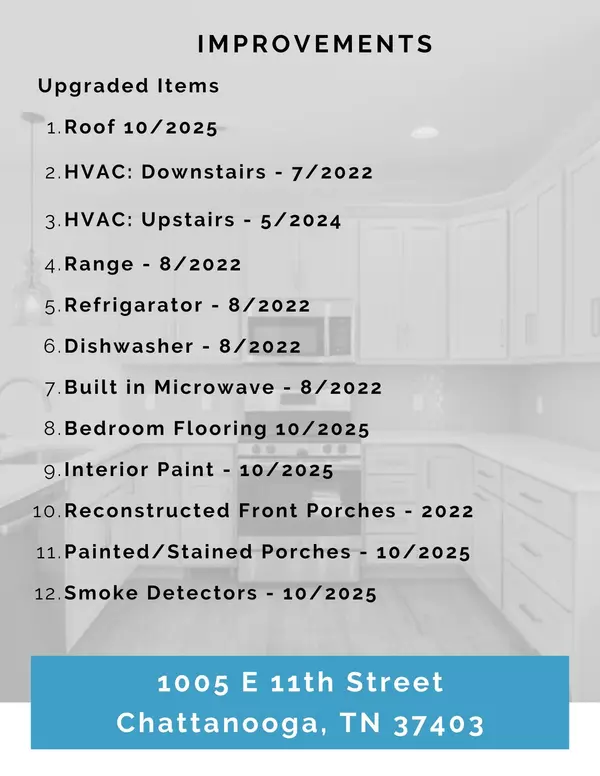 Chattanooga, TN 37403,1005 E 11th Street