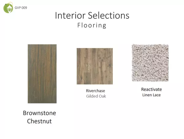 Chattanooga, TN 37421,1035 Fortitude Trail