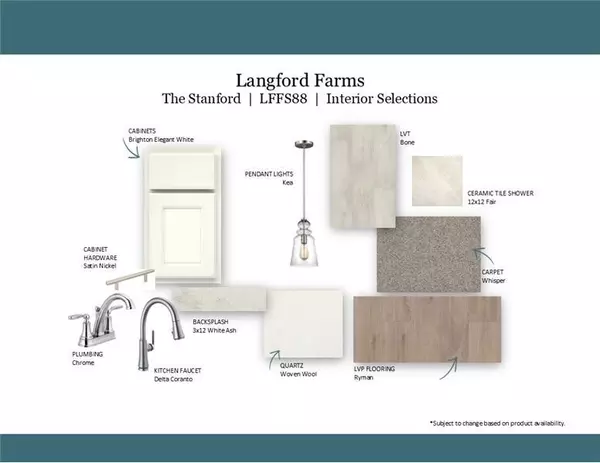 Gallatin, TN 37066,411 Duchess Blvd