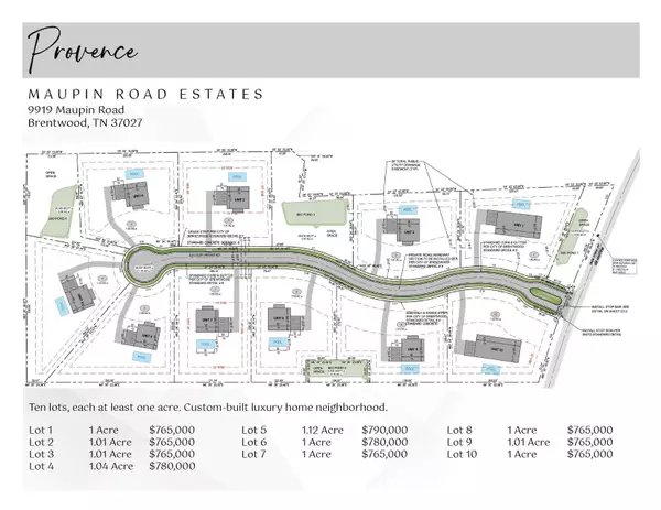 9919 Maupin Rd, Brentwood, TN 37027