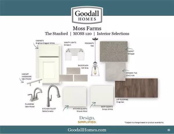 White House, TN 37188,3206 Ventura Ave