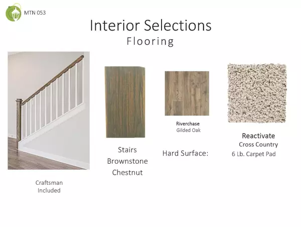 Chattanooga, TN 37404,2439 Twill Place