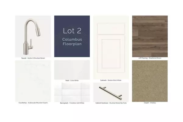 Columbia, TN 38401,3142 Rolling Brook Drive