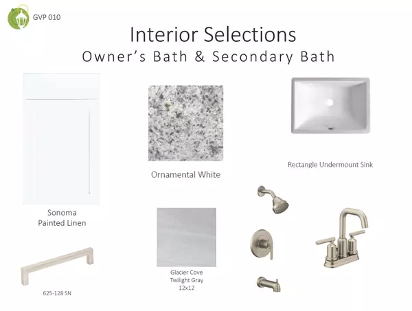 Chattanooga, TN 37421,1027 Fortitude Trail