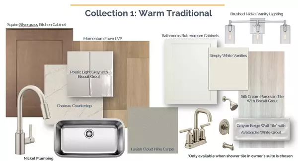 Murfreesboro, TN 37130,2900 Suzanne Landon Dr #I3