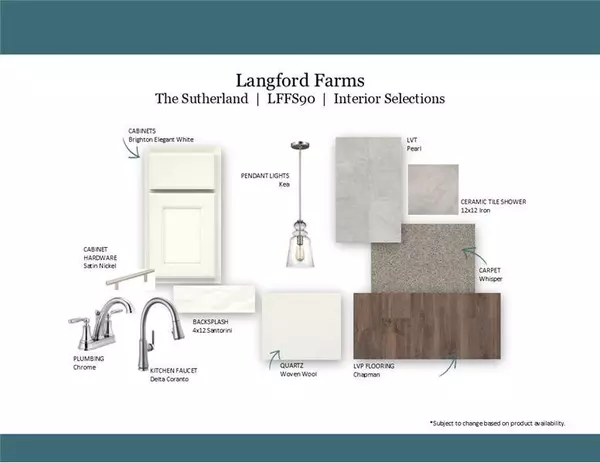 Gallatin, TN 37066,419 Duchess Blvd