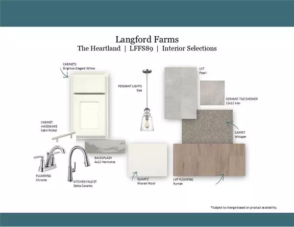 Gallatin, TN 37066,415 Duchess Blvd