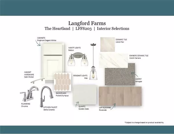 Gallatin, TN 37066,418 Duchess Blvd