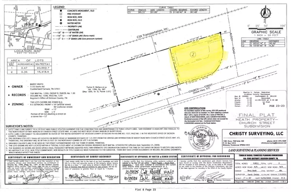 Burns, TN 37029,0 Buddy Road