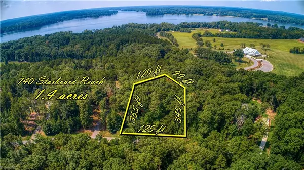 740 Starboard Reach, Lexington, NC 27292