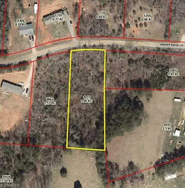 Ararat, NC 27007,#20 Hunter Ridge LN