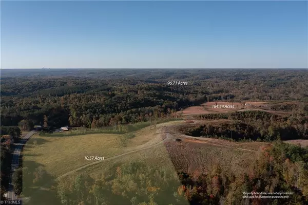 Germanton, NC 27019,291.82 Acres S Friendship RD