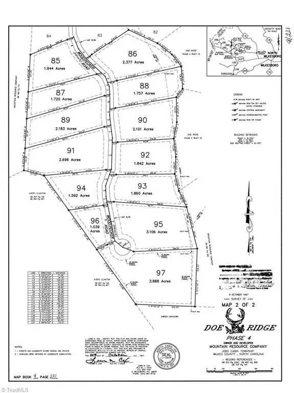 Purlear, NC 28665,Lot 85 Woodpecker RD