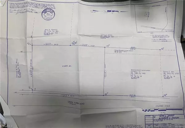 Tobaccoville, NC 27050,2.01 Creek Farm RD