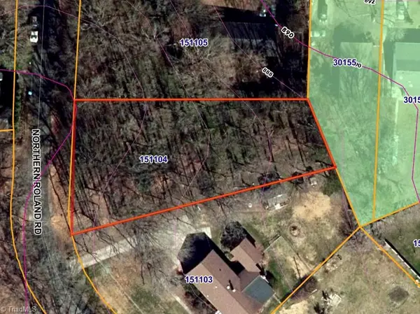 Greensboro, NC 27407,2503 N Roland RD