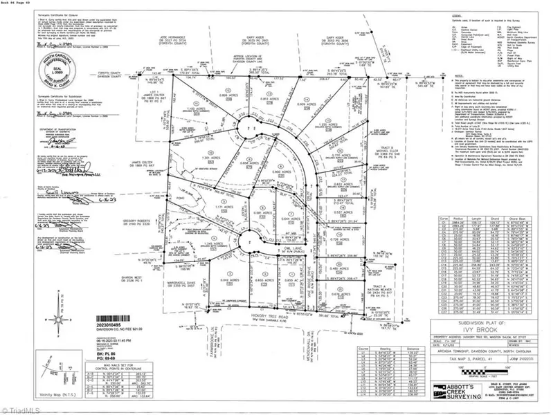 304 Vine Ridge DR, Winston-salem, NC 27127