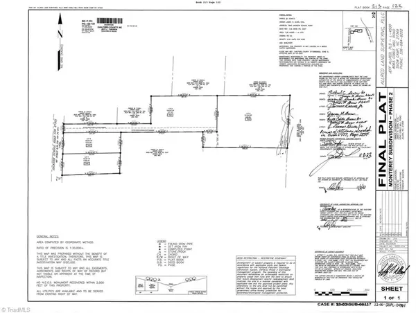 7848 Jackson School RD, Browns Summit, NC 27214