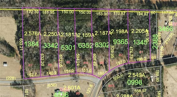 Sandy Ridge, NC 27046,Lot 2 Frank Joyce RD