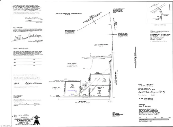 Trinity, NC 27370,0 Merle DR