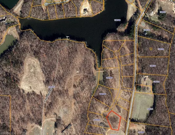 Browns Summit, NC 27214,7906 Duck Pond CT