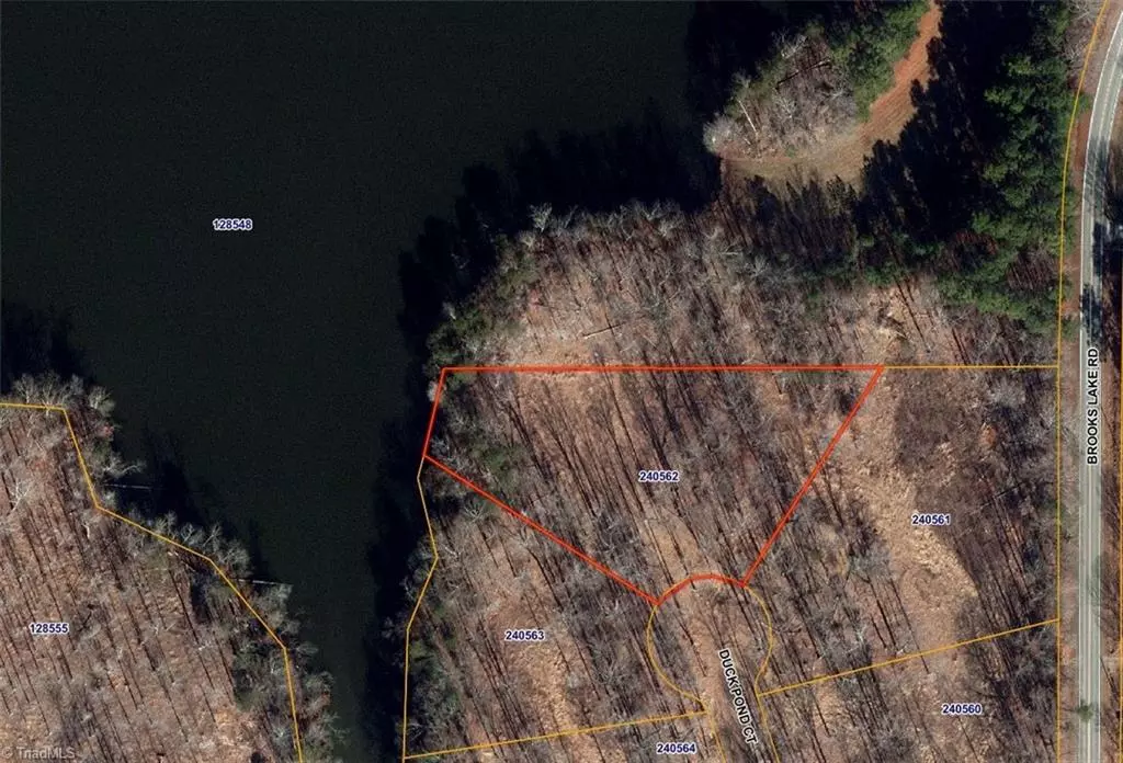 Browns Summit, NC 27214,8019 Duck Pond CT