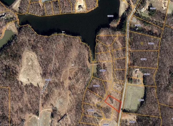 Browns Summit, NC 27214,7912 Duck Pond CT