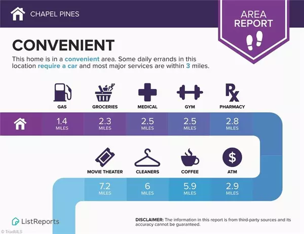 Linwood, NC 27299,134 KINLEY DR