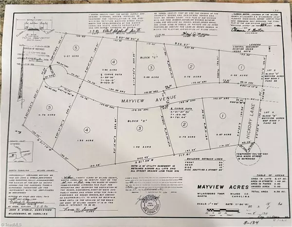 Wilkesboro, NC 28697,000 Country Club RD