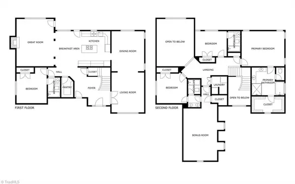 Greensboro, NC 27455,2443 North Beech LN