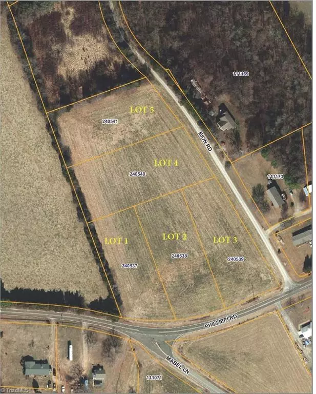 Julian, NC 27283,6316 Bion RD