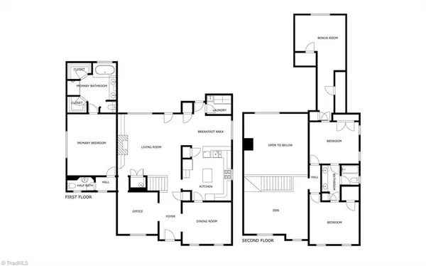 Greensboro, NC 27455,2 Foxglove LN