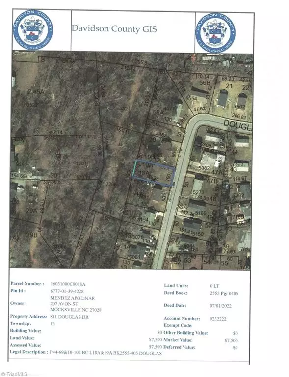 811 Douglas DR, Thomasville, NC 27360
