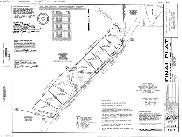 Providence, NC 27315,Lot 1 Park Springs RD