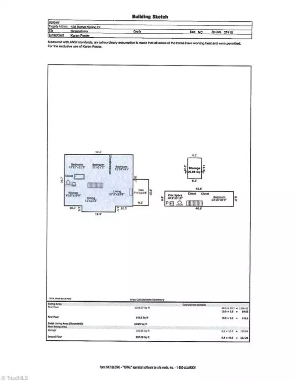 Greensboro, NC 27410,103 Bethel Spring Dale