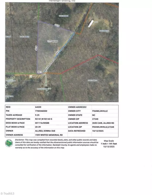 Franklinville, NC 27248,0 Pepperstone DR