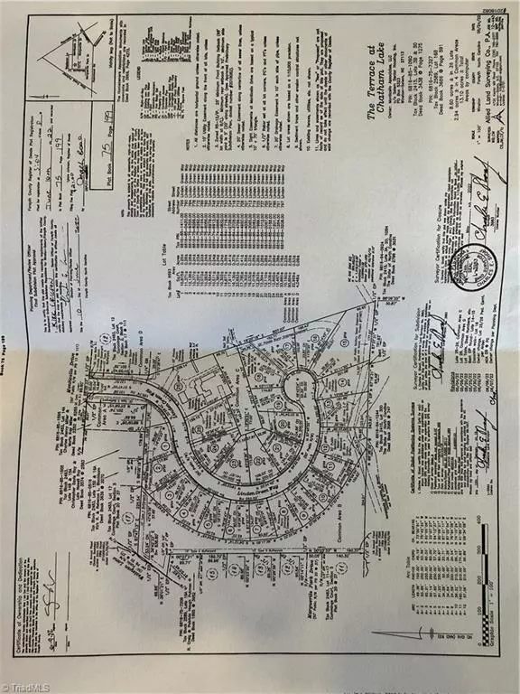 785 Linden Green WAY, Winston-salem, NC 27106