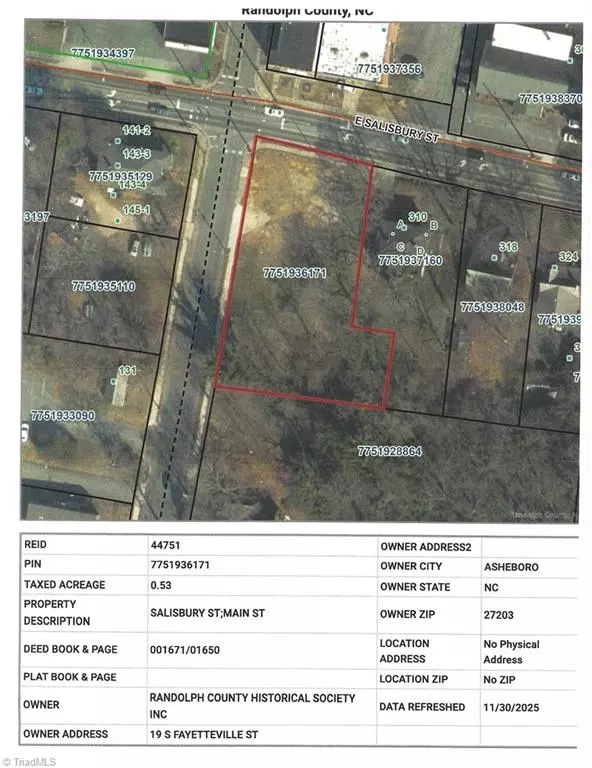 Asheboro, NC 27203,TBD E Salisbury ST