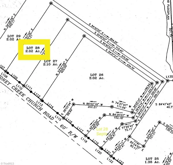 2909 Stoney Creek Church RD, Burlington, NC 27217