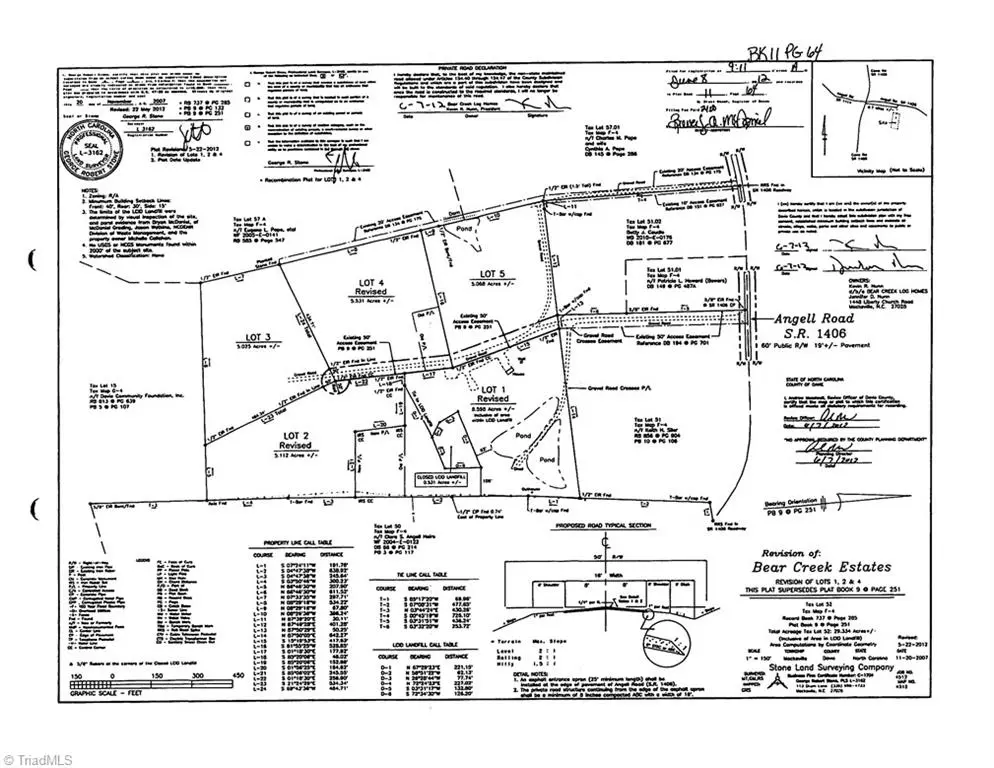 Mocksville, NC 27028,Lot 2 Kodiak TRL