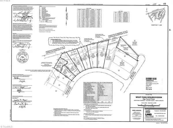Greensboro, NC 27407,5010 Tamarack DR