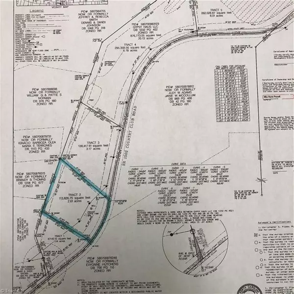 Yadkinville, NC 27055,Lot 2 1641 Country Club RD