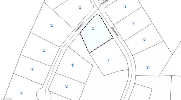 Summerfield, NC 27358,Lot 8 Niblick DR