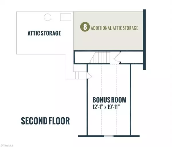 Mocksville, NC 27028,155 Turnberry DR