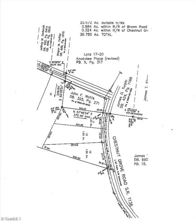 King, NC 27021,Lot 13 Chestnut Grove RD