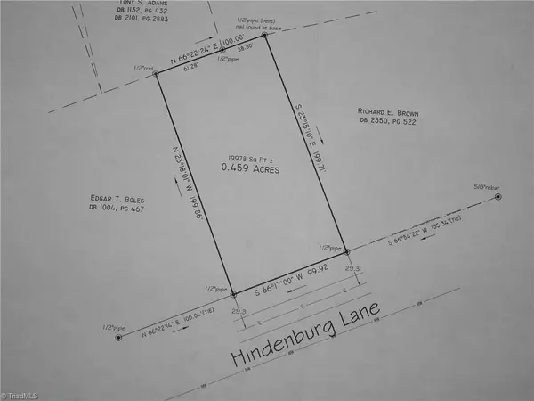 Germanton, NC 27019,Lot 33 Hindenburg LN