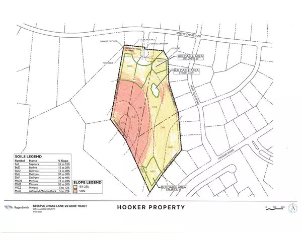 Franklin, TN 37069,0 Steeplechase Ln