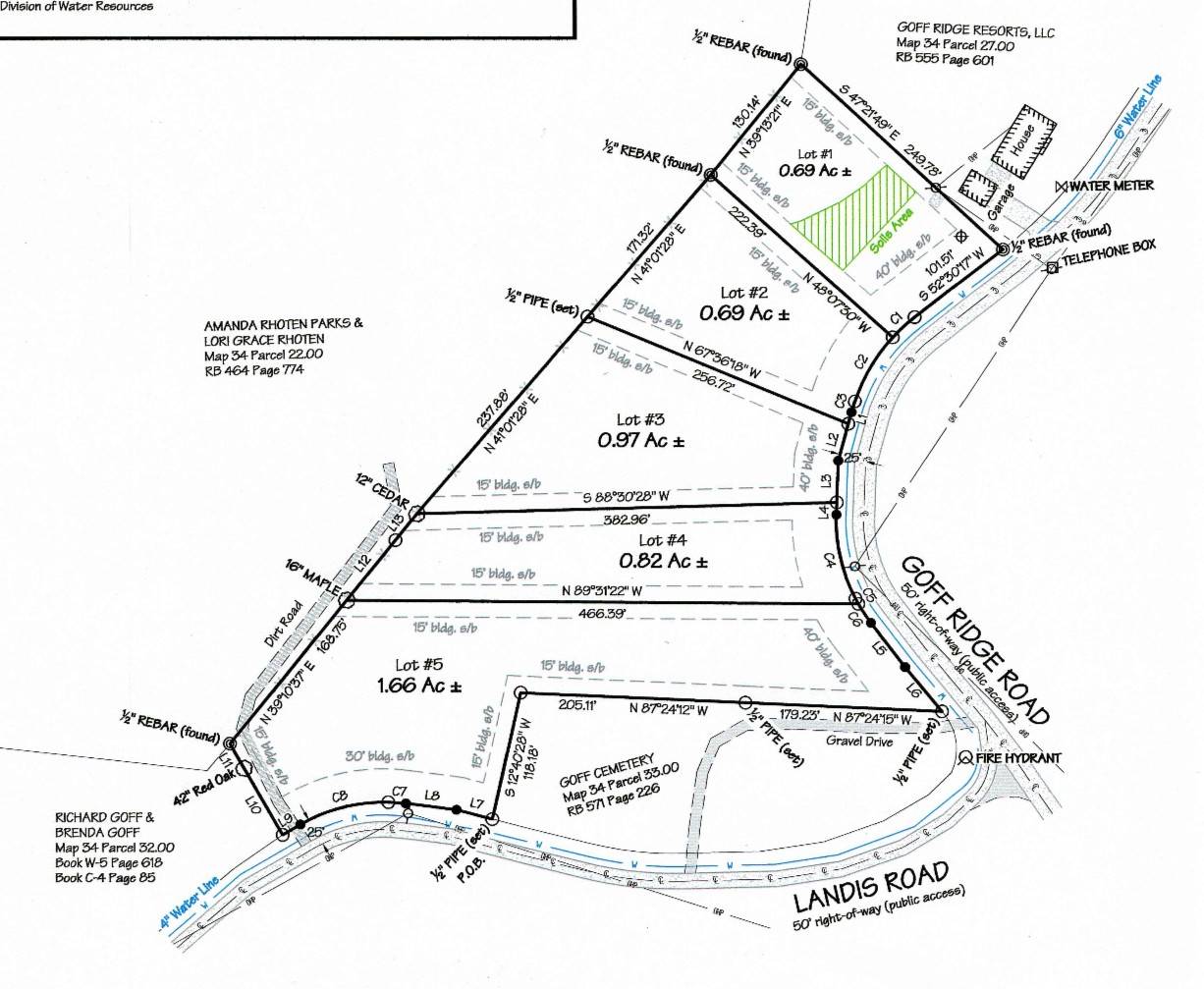 Baxter, TN 38544,0 Goff Ridge Rd