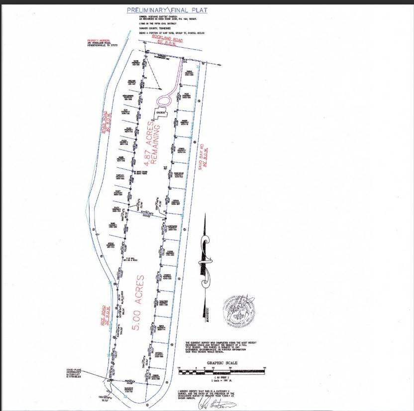 Hendersonville, TN 37075,0 Rise Rd