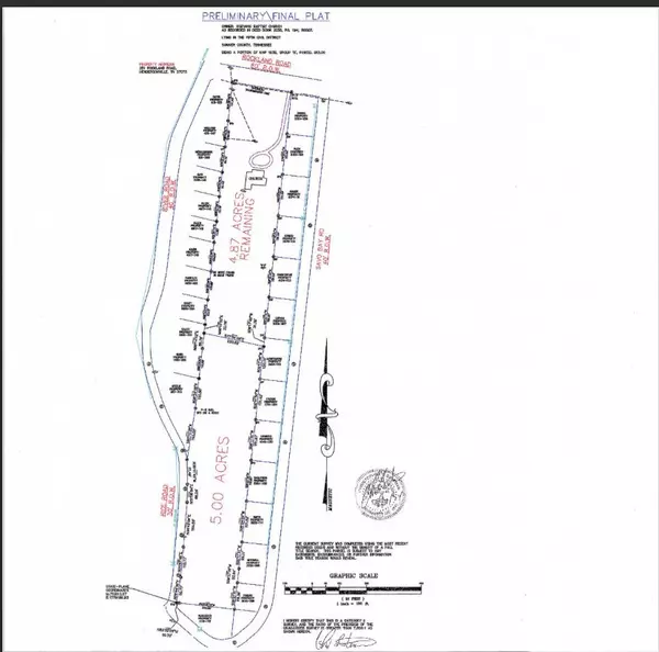 Hendersonville, TN 37075,0 Rise Rd