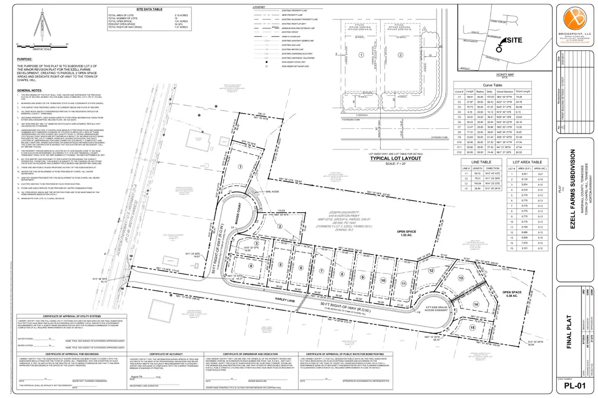 Chapel Hill, TN 37034,220 Karley Ln